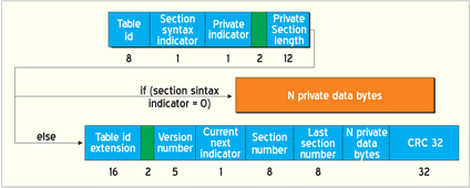 figura 4