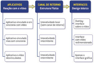 Figura 1