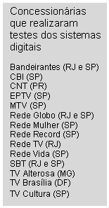 Text Box: Concessionárias   que realizaram testes dos sistemas digitais    Bandeirantes (RJ e SP)  CBI (SP)  CNT (PR)   EPTV (SP)    MTV (SP)   Rede Globo (RJ e SP)  Rede Mulher (SP)  Rede Record (SP) Rede TV (RJ)   Rede Vida (SP)   SBT (RJ e SP)  TV Alterosa (MG)  TV Brasília (DF)  TV Cultura (SP)  