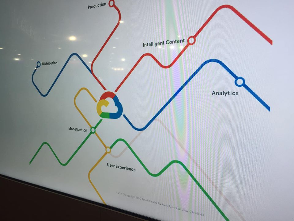 google